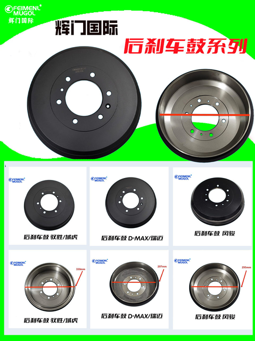 最新の企業ニュース 広める視野: 広東フイメン工業株式会社 アゼルバイジャン向け専用サービス
