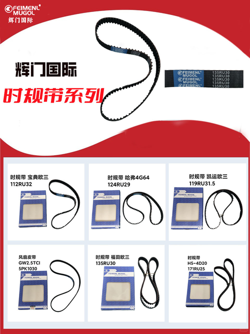 最新の企業ニュース 自動車 パーツ の 新しい 基準 を 設定 する